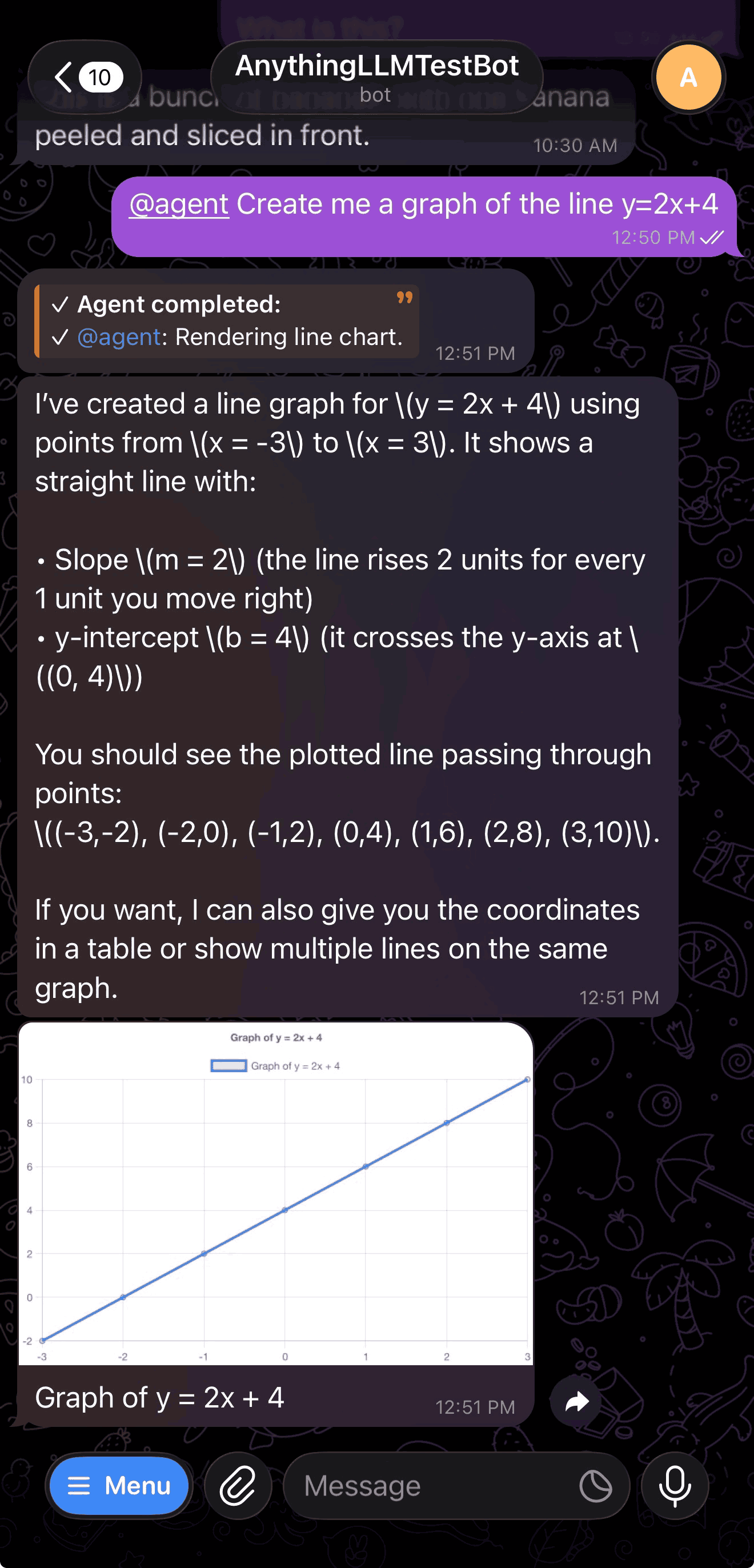 Telegram bot generating a chart with @agent