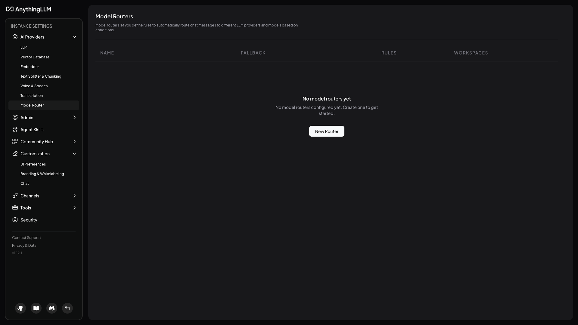 Empty Model Router page
