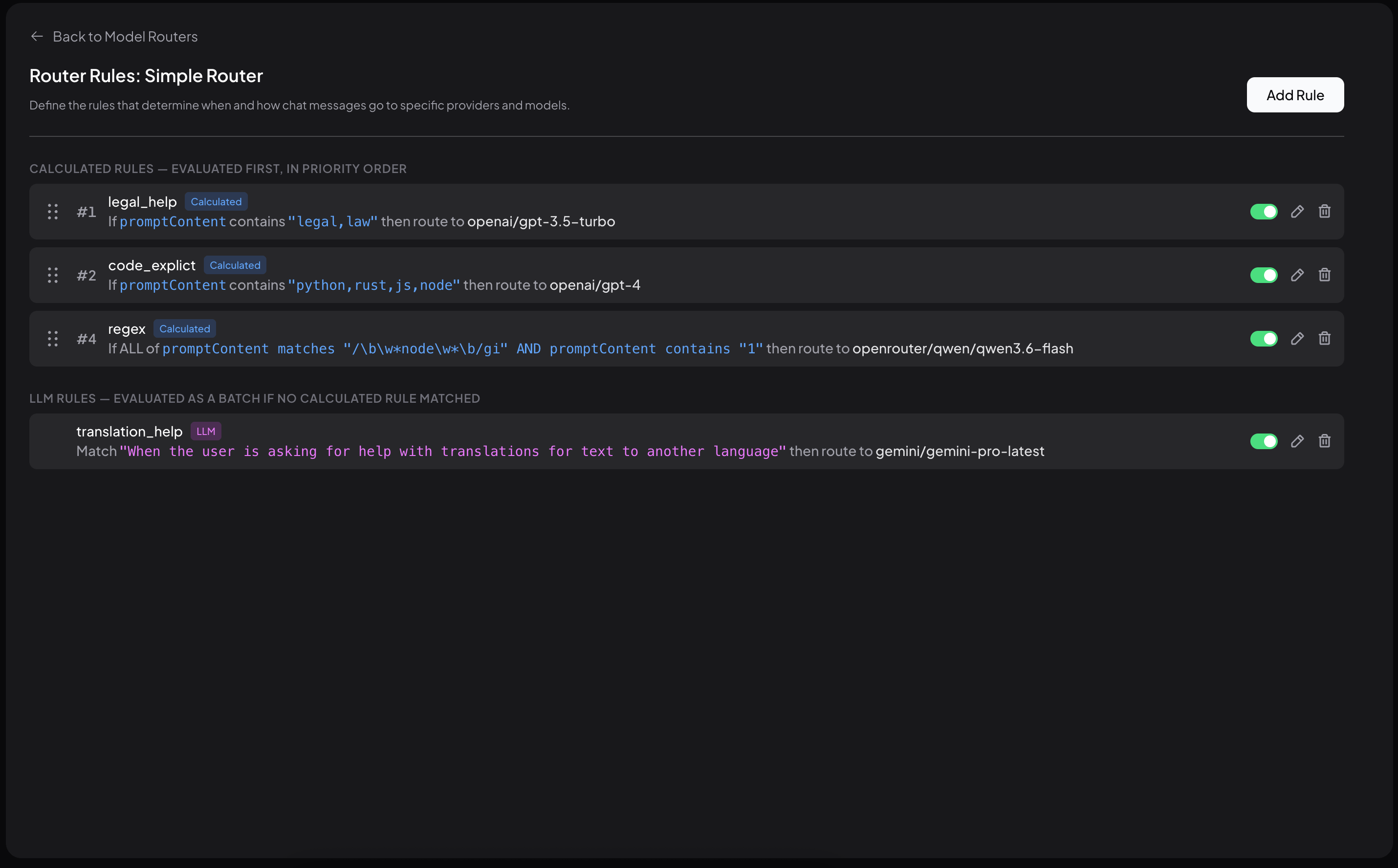 Empty Model Router page